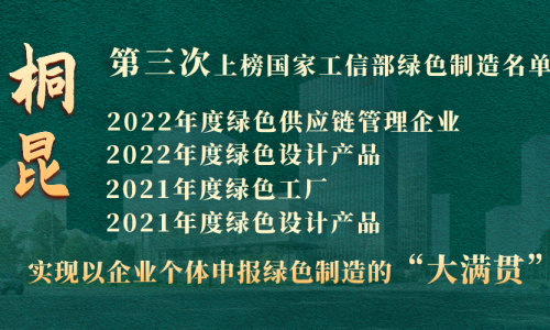 “大满贯”！南宫电子游戏第三次上榜国家工信部绿色制造名单！