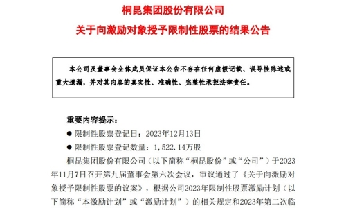 携手共赢，共创未来——南宫电子游戏股份限制性股票授予登记圆满完成